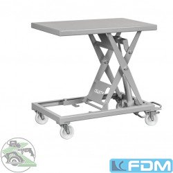 Window production: PVC - Sorting and destacking device - Typ HTK klein Gewema